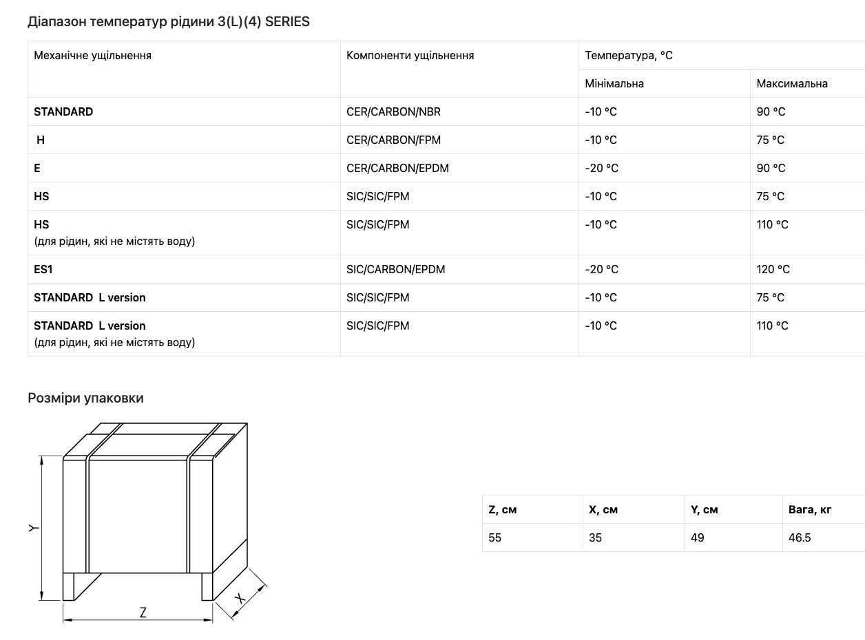 Моноблочний відцентровий насос EBARA 3M 40-160/4 купити в Україні