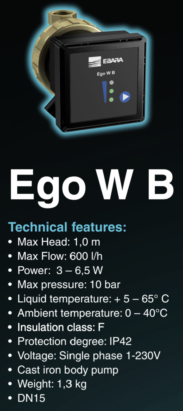 Циркуляційний насос EBARA EGO W B купити в Україні