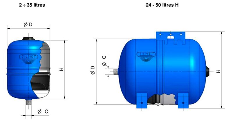 Бак розширювальний ZILMET HYDRO-PRO 50LV 1G купити в Україні