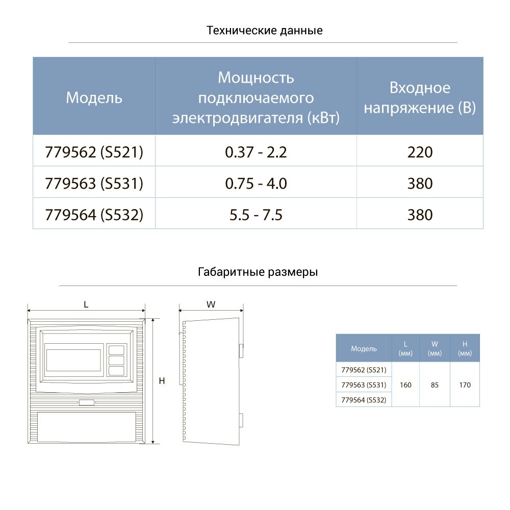 Пульт управления AQUATICA 220В 0.37-2.2кВт + датчик уровня купить в Украине