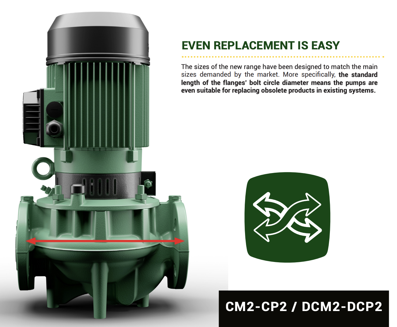 Циркуляційний насос DAB CP2 32-4000/P/BQQE/4 IE3 купити в Україні