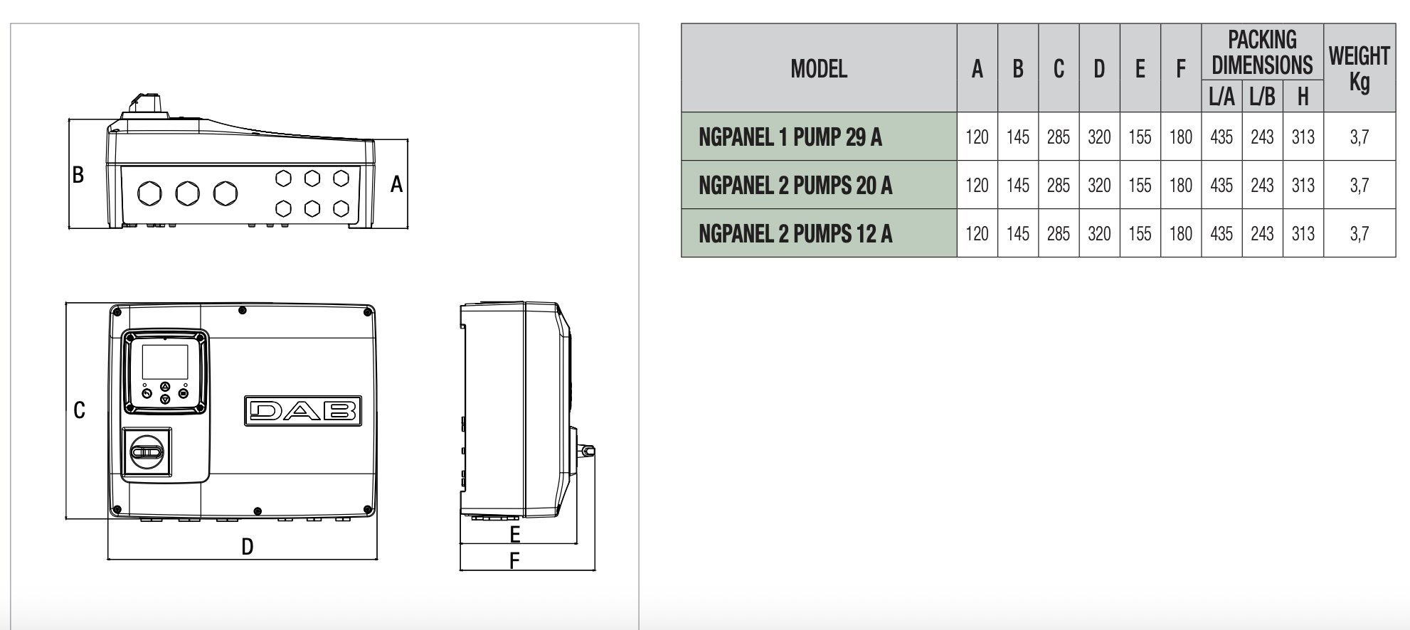 Шкаф управління до насоса DAB NgPanel 2x20A 1x100-230/3x400-575 50/60 купити в Україні