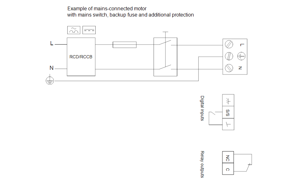 Циркуляционный насос GRUNDFOS MAGNA1 40-150 F 250 (99221306) купить в Украине