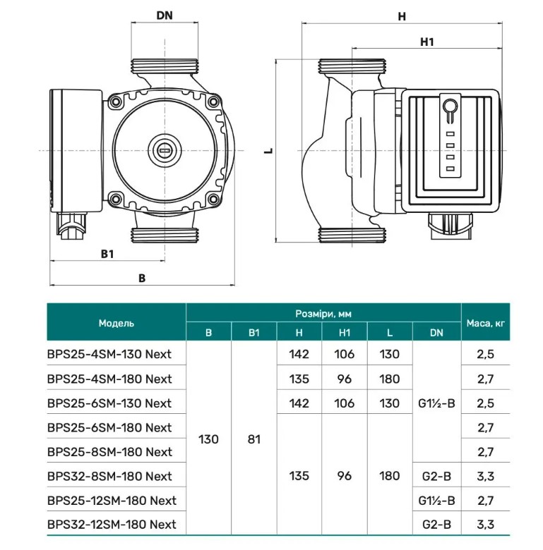 Циркуляційний насос NPO BPS25-6SM-180 Next 4823121302800 купити в Україні
