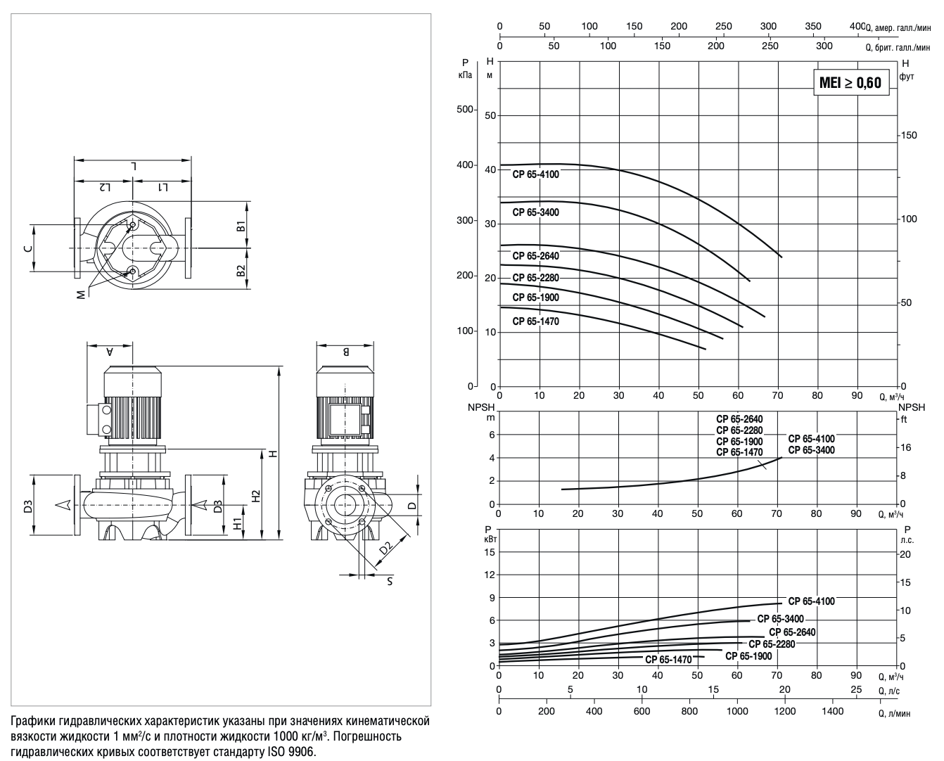 Циркуляційний насос DAB CP-G 65-4100/A/BAQE/7.5 IE3 купити в Україні