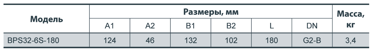 Циркуляційний насос NPO BPS 32-6S-180 6221 купити в Україні