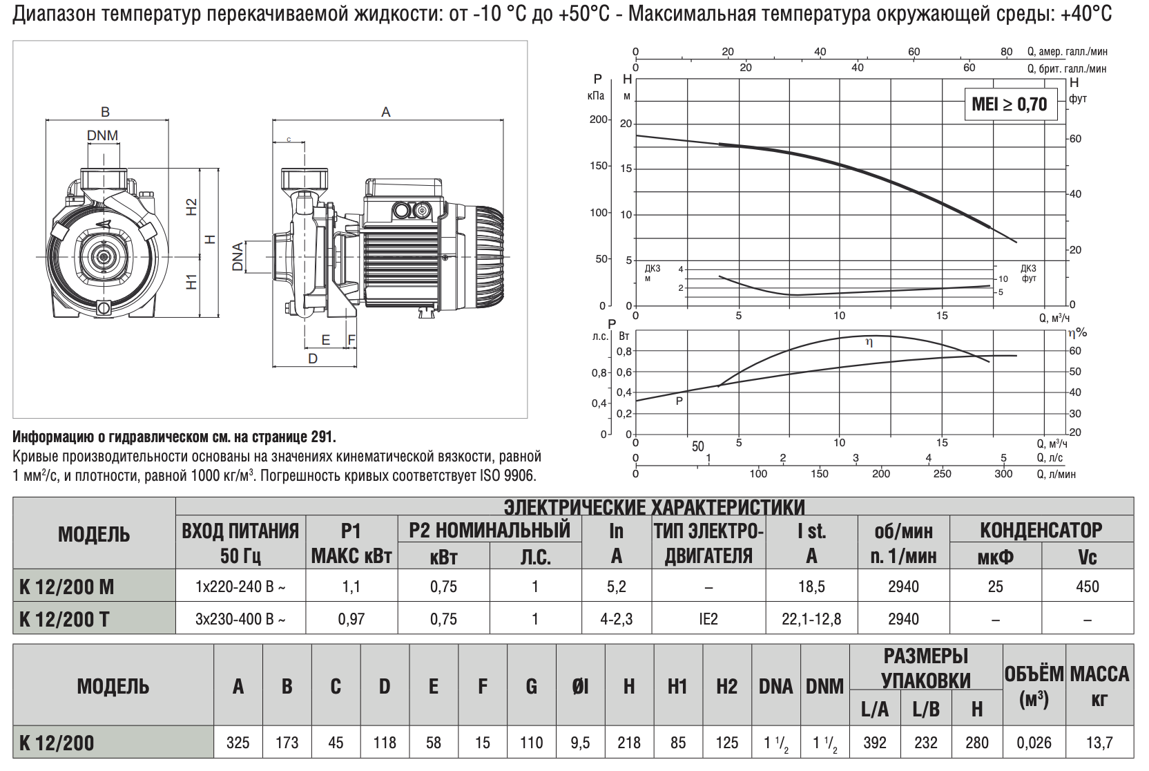 Центробежный насос с одним рабочим колесом DAB K 12/200 M купить в Украине