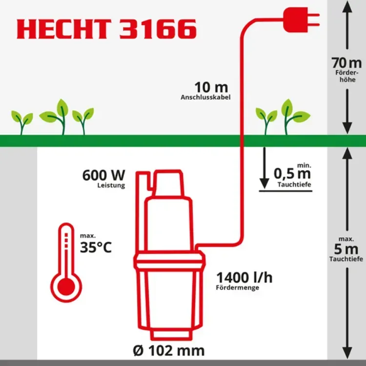 Насос вибрационный HECHT 3166 купить в Украине