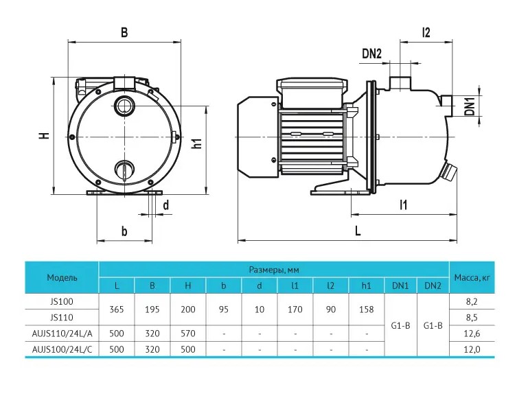 Насосна станція Rudes AUJS 100/24L/SS/A купити в Україні