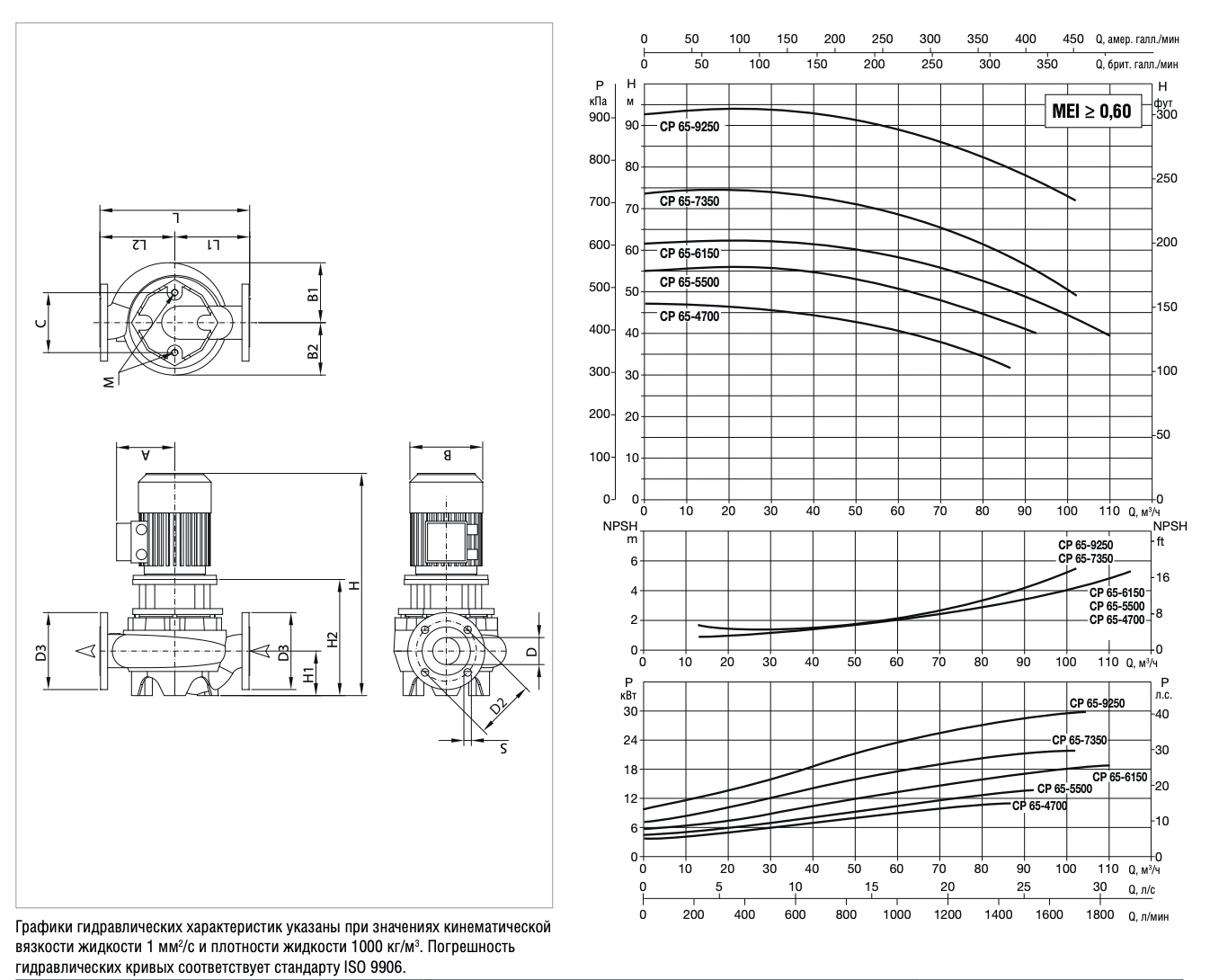 Циркуляційний насос DAB CP-G 65-5500/A/BAQE/15 IE3 купити в Україні