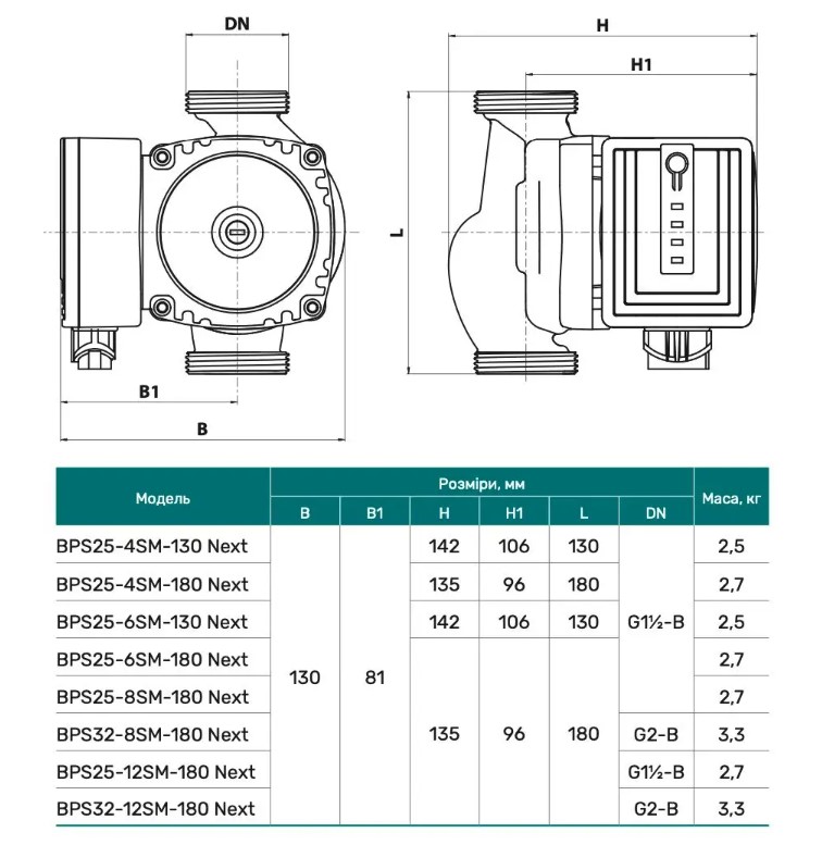Циркуляційний насос NPO BPS32-8SM-180 Next 4823121302831 купити в Україні