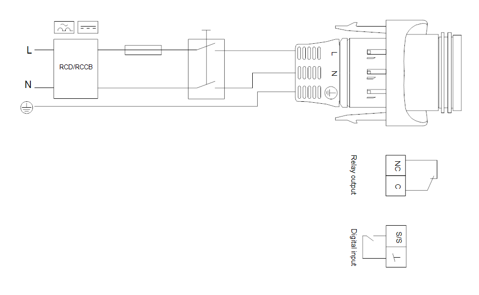 Циркуляционный насос GRUNDFOS MAGNA1 25-120 180 1x (99221215) купить в Украине