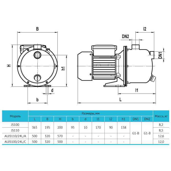 Насосна станція RUDES AUJS 100/24L купити в Україні