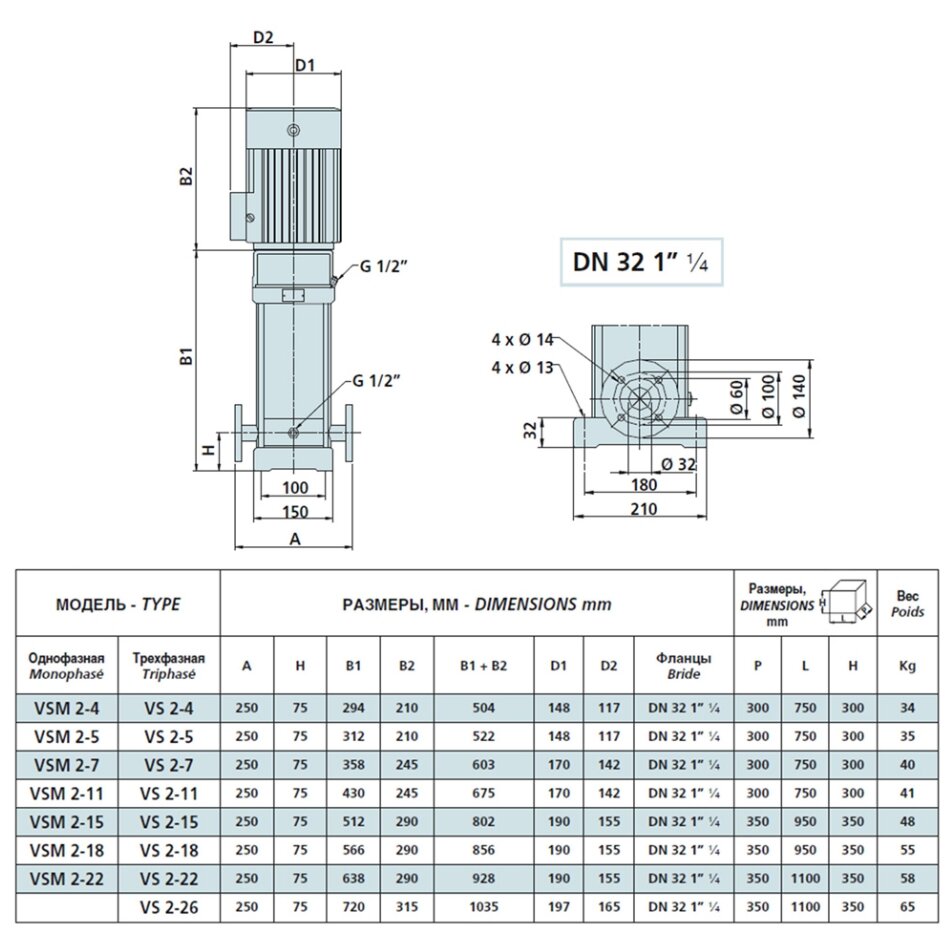 Багатоступінчастий вертикальний насос SPERONI VSM 2-15 KW 1.5 23050 купити в Україні