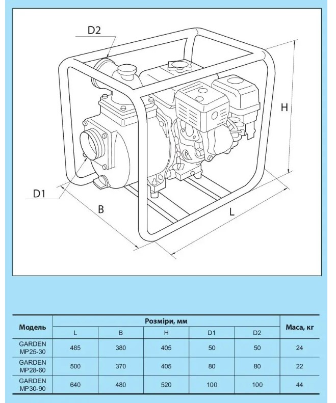 Мотопомпа бензинова NPO MP28-60 4823121302206 купити в Україні