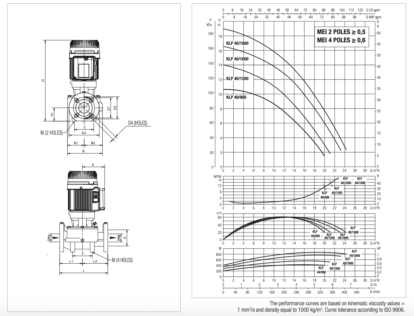 Циркуляційний насос DAB KLP 40-1600/BQQE 1x230 50 купити в Україні