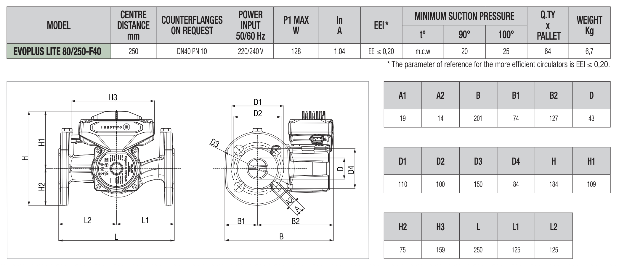 Циркуляційний насос DAB EVOPLUS Lite 80/250-F40 купити в Україні
