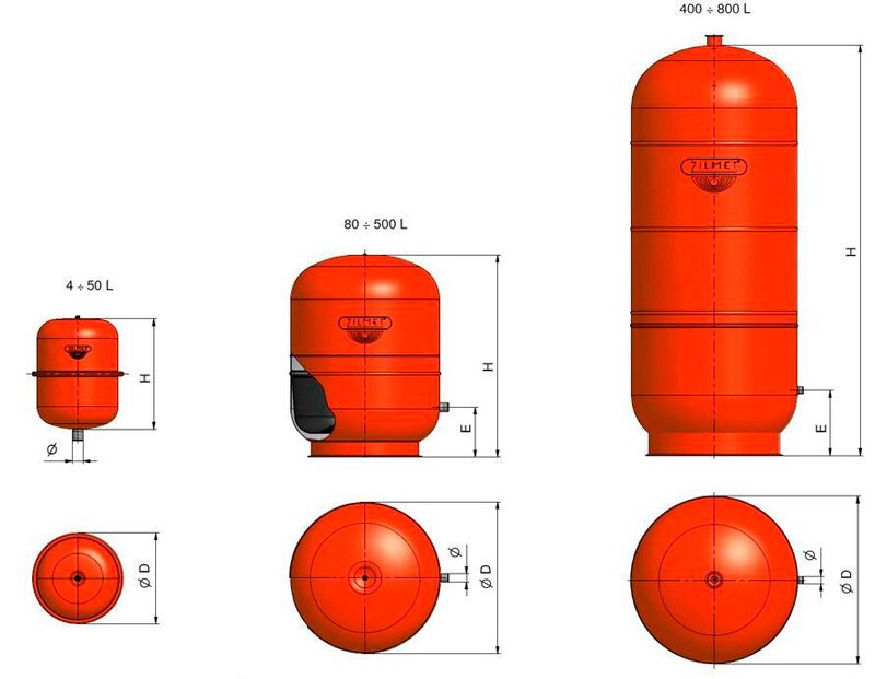 Бак розширювальний ZILMET CAL-PRO 600L купити в Україні