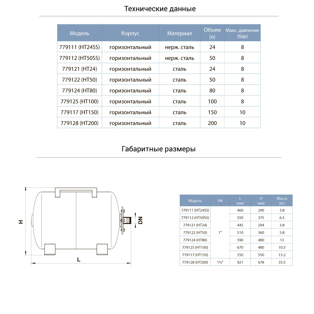 Гідроакумулятор AQUATICA (779124) купити в Україні