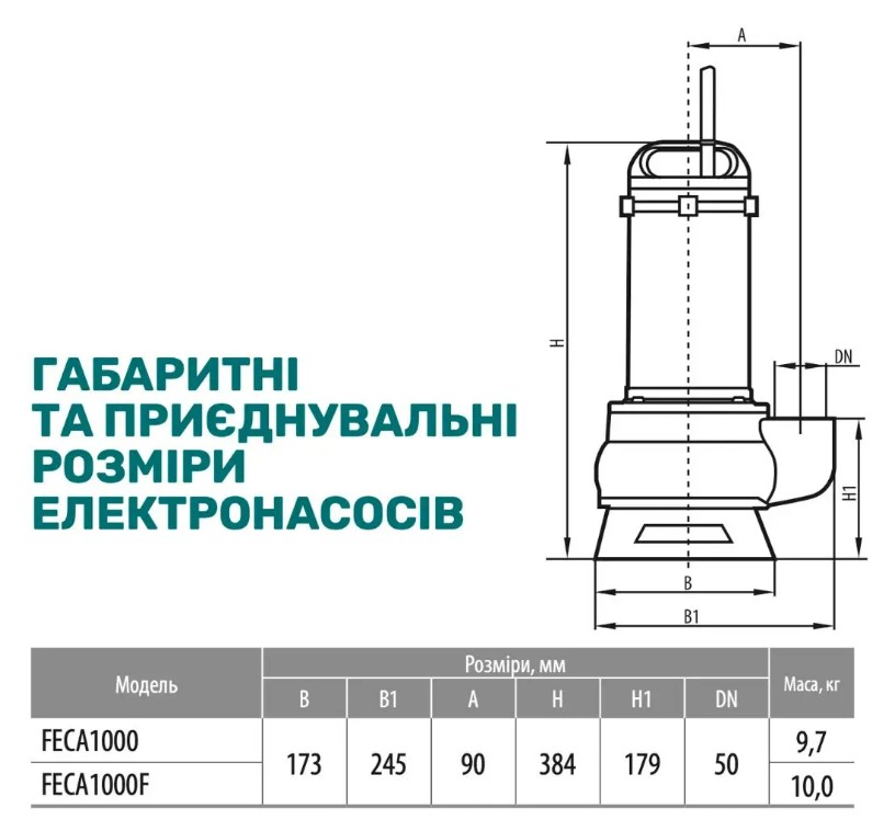 Дренажно-фекальный насос Rudes FECA1000 купить в Украине