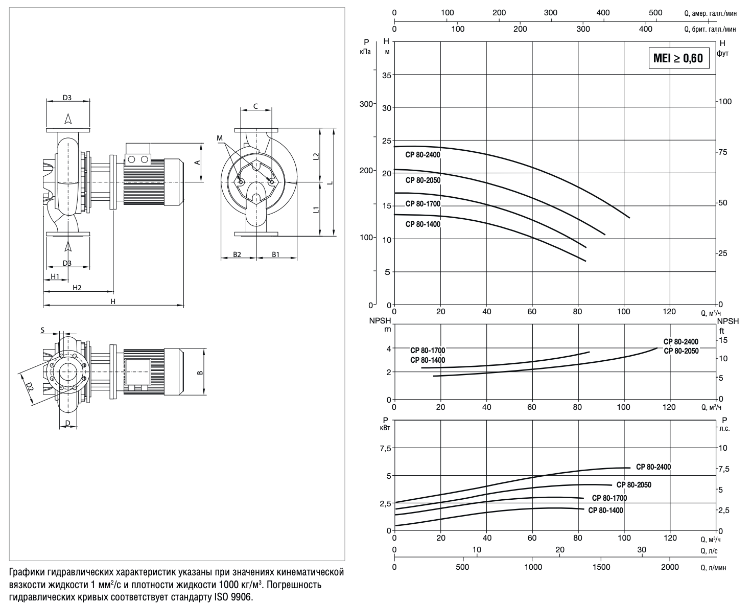 Циркуляційний насос DAB CP-G 80-2400/A/BAQE/5.5 IE3 купити в Україні