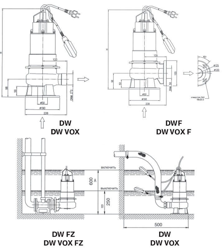 Фекальний насос EBARA DW M 150 A (30.1.1589071221) купити в Україні