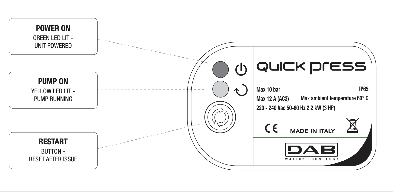 Блок управления насосом DAB QUICK PRESS 1.1-2.2 kW 1x230V 1.5 Bar S/CAVI купить в Украине