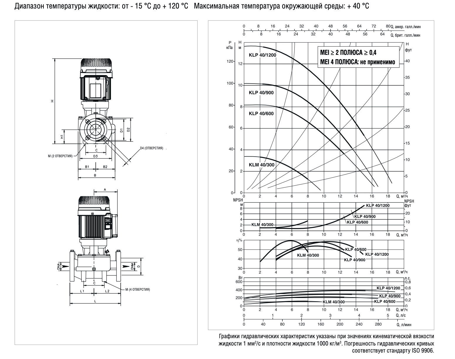 Циркуляційний насос DAB KLP 40-600/BQQE 1x230 50 купити в Україні
