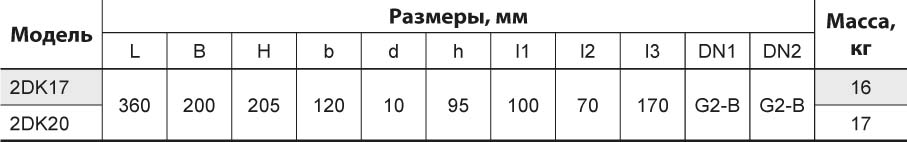 Відцентровий поверхневий насос NPO 2DK 20 112021 купити в Україні