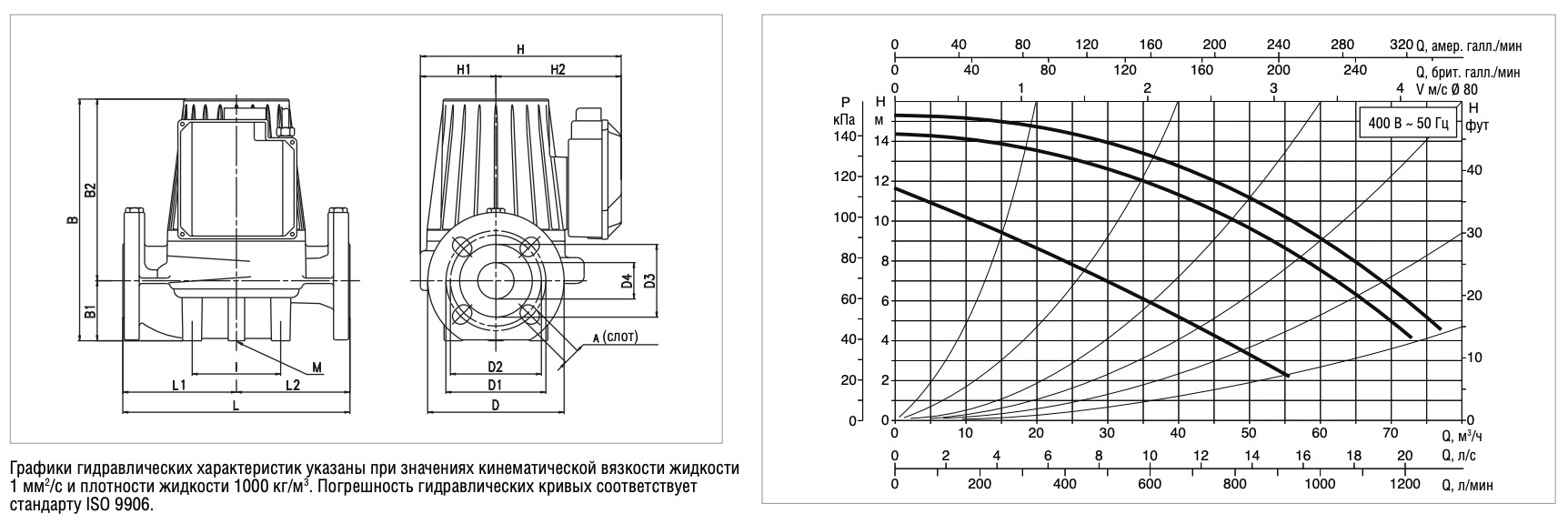 Циркуляційний насос DAB BPH 150/360.80T купити в Україні