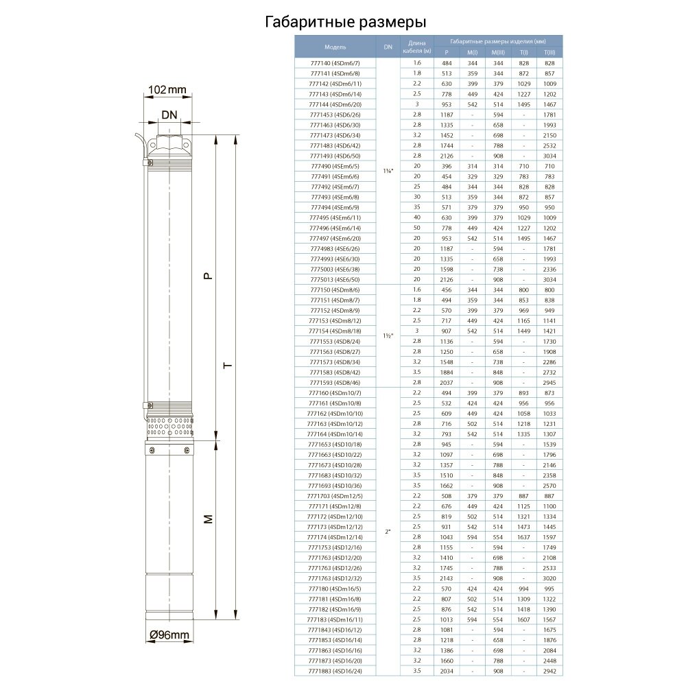 Насос відцентровий свердловинний DONGYIN 0.75кВт H 51(33)м Q 140(100)л/хв O102мм (кабель 25м) (777492) купити в Україні