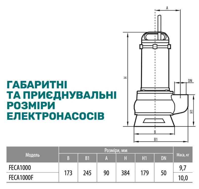 Дренажно-фекальный насос Rudes FECA1000F купить в Украине