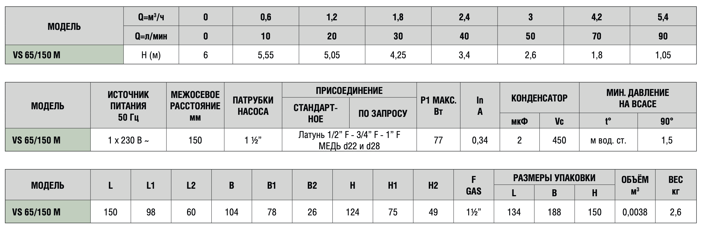 Циркуляційний насос DAB VS 65/150 (1") M купити в Україні